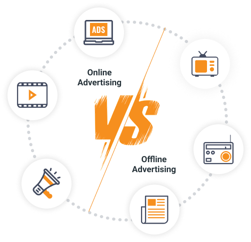 Online and offline advertising comparison graphic